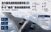 当今世界最先进的十种现役轰炸机，谁才是真正的“空中重锤”？