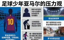 身价世界第一的亚马尔，为何说母亲16岁生他才是压力？