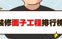 装修 “面子工程” 排行榜：这些东西，真的没必要花钱做
