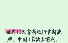 世界10大富有银行重新洗牌，中国4家站上前列，这份排名背后藏着什么信号？