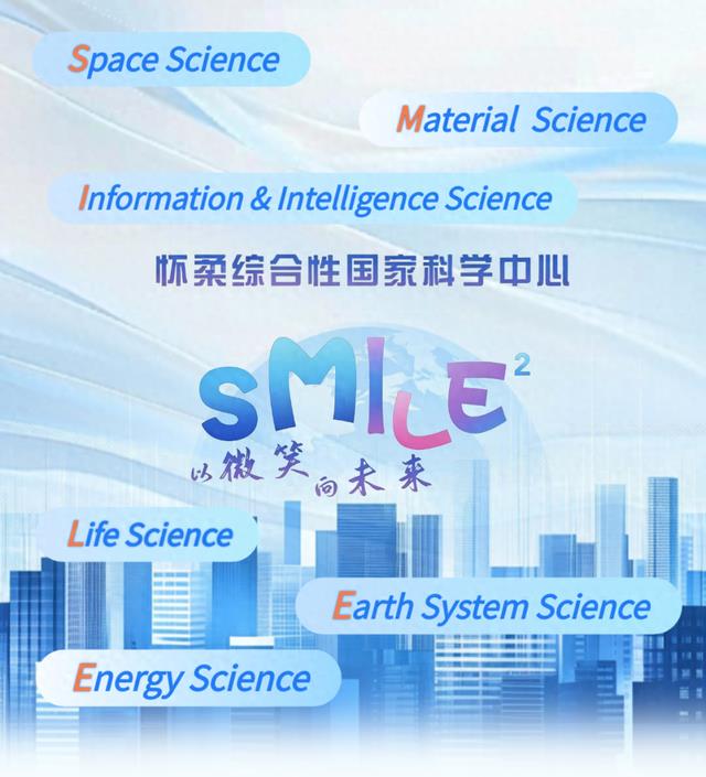 怀柔综合性国家科学中心:以微笑 向未来