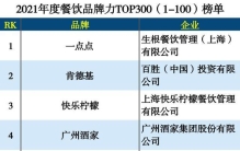 2021餐饮300强