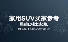 星越L对比途观L，看重车标还是实打实产品力该怎么选