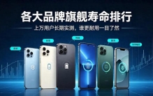 各品牌旗舰寿命对比，上万用户长期使用实测排行