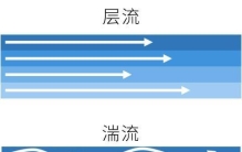 韦东奕再获国家大奖！基础研究为何成大国博弈底牌？