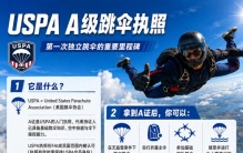 刷了那么多翼装视频，你知道飞一次要花多少钱吗？