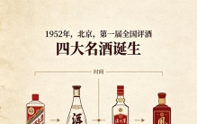 中国八大名酒是哪八个？