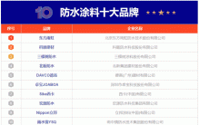 10大防水涂料品牌名单 防水涂料牌子哪个好（Maigoo）