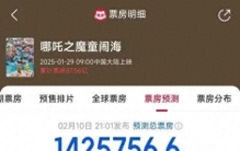 计划有变：全球前十