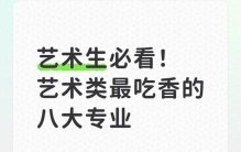 艺术生必看！艺术类最吃香的八大专业