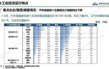 2026上半年中国10大车企，上汽重回榜首，仅4家销量增长