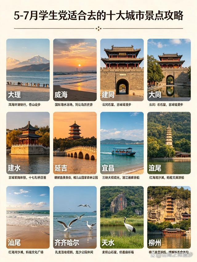 5-7月学生党旅游攻略:10大凉快又省钱必去城市景点排行,保姆级路线合集