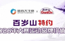 大赛运动品牌价值榜出炉！球衣榜球鞋榜绝代双骄