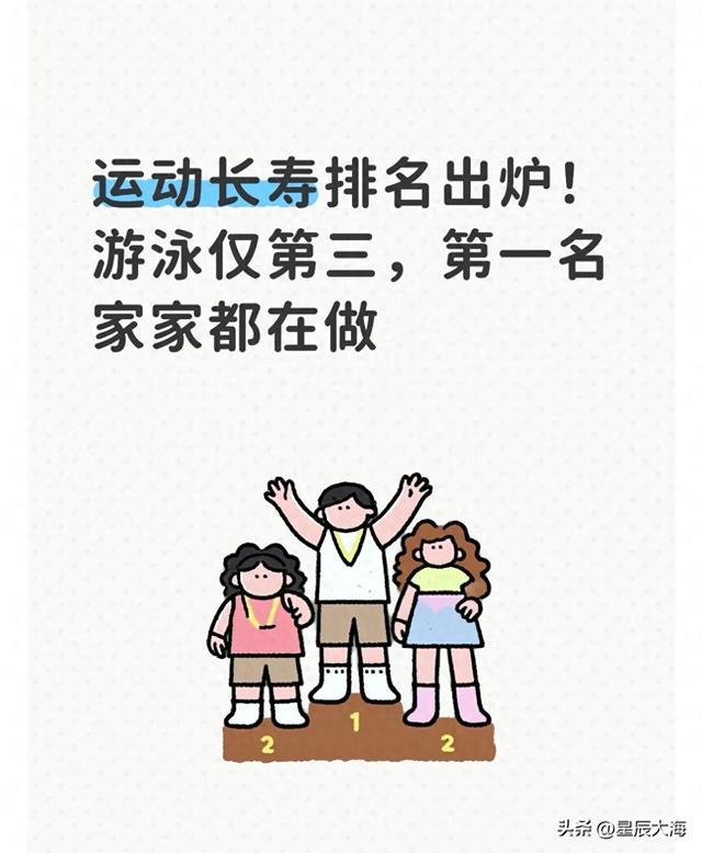 运动长寿排名出炉!游泳仅第三,第一名家家都在做