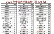 清华世界第12北大第13，浙大895.6分稳住前三，2026榜单里铁三角还是最硬的那块牌