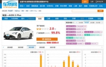 “网约车之王”广汽埃安暴雷，超21万辆车存在电芯隐患，中创新航177Ah电池陷质量争议