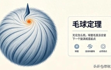 据说是这个世界上最可怕的定律