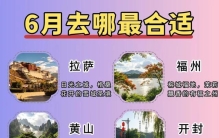 6月旅游攻略：8座避暑必去城市推荐，保姆级出行路线与景点排行