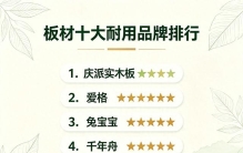 板材十大耐用品牌排行
