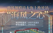 海上15层别墅？其实全球最高！中国巨无霸藏清洁能源