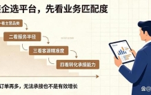 装修接单网站哪个平台最好用？2026 上半年六大平台实测，适合自己才是最优解