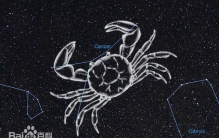 巨蟹座与鬼宿、巨蟹宫：同一片暗星，三套命名体系！