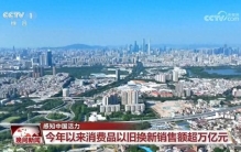 一组最新数据 感知中国经济的强大韧性与活力