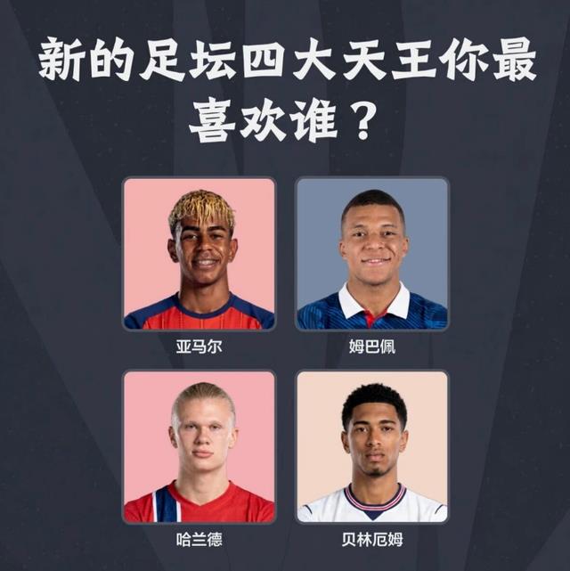 世界杯打完，未来十年足坛新四大天王基本锁定：1、哈兰德（终结机器），2、姆巴佩（速度之王），3、贝林厄姆（全能战神）...