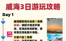 威海旅游攻略保姆级行程：必去景点+必吃美食排行，姐妹照着抄就行