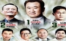 十年大洗牌！2016年国内十大顶尖富豪，有人身家翻倍有人跌落谷底