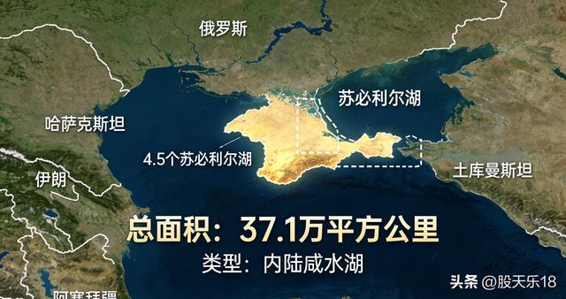 全球最大湖泊不是苏必利尔湖?答案很多人答错