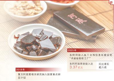 走出“逆生长”焕新路(老字号焕新记)