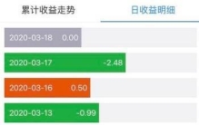 支付宝定期理财也踩雷？与疫情下的金融市场动荡有何联系