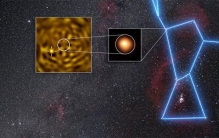 “迄今为止最有力的证据”，天文学家拍摄到参宿四伴星图像