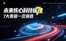 风口年年换，硬核才长久！7大科技赛道深度梳理，看清产业真实力