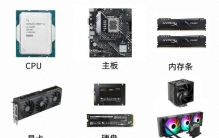市面上的显卡怎么选，说说显卡品牌排名——N卡&A卡，整合版