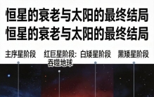 所有恒星都会衰老死亡，太阳最终会如何？结局让人后背发凉