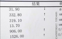 比砒霜还毒！一盘凉拌黄瓜致男子肝衰竭，医生建议：出现这种情况不要吃，直接扔掉