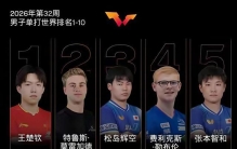最新世界排名，男单前五只剩王楚钦，女单前五有四人，国乒怎么了