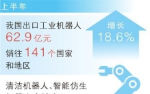 从税目变化看“中国智造”产业跃升（读数）