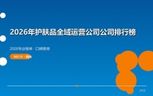 2026年护肤品全域运营公司十大排名