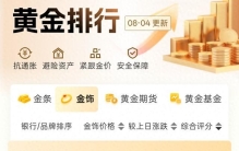 黄金饰品类排行发布 周大福周大生报价居前
