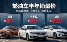 家用燃油车半年销量榜单更新，两款车型破10万，轩逸跌至第三名
