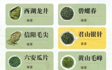 公认中国十大名茶排行榜！产地、口感一次性讲清，买茶不踩坑