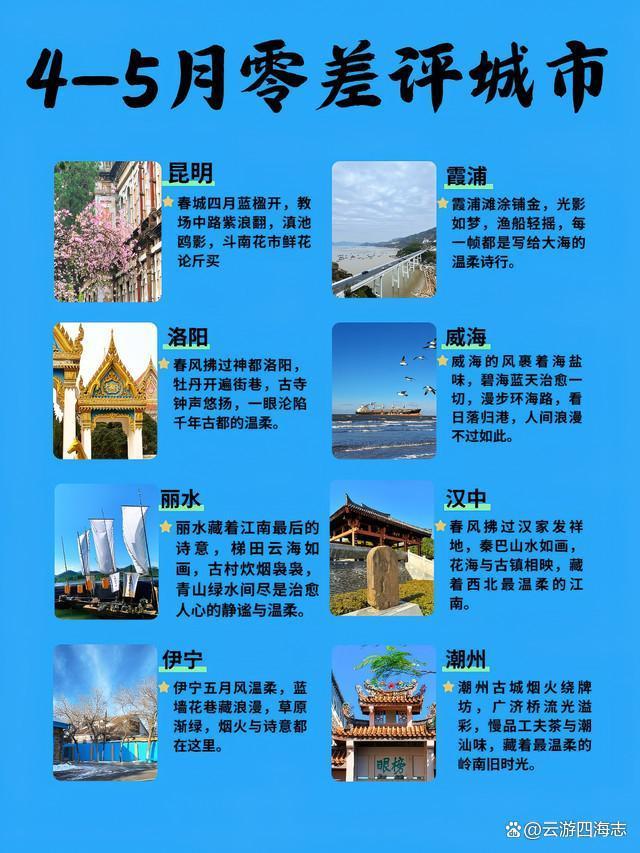 旅游攻略推荐:8座必去神仙城市,保姆级春夏出游路线与美食排行