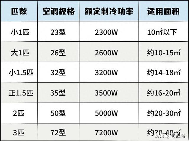 2026最新选购全攻略