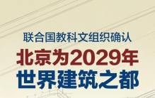 “世界建筑之都”，为什么是北京？