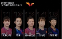 最新世界排名曝光：张本美和有望抵达第二，智和已经回归第四