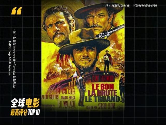 影史天花板!全球评分最高的10部电影,你看过几部?🎬
