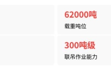 62000吨重吊船刷新全球纪录，凭什么？